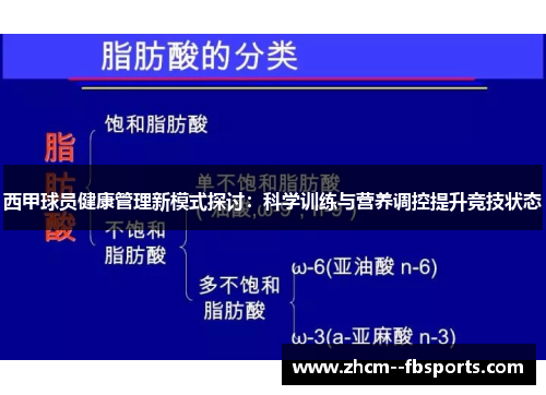 西甲球员健康管理新模式探讨：科学训练与营养调控提升竞技状态