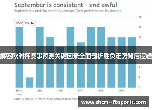 解密欧洲杯赛事预测关键因素全面剖析胜负走势背后逻辑