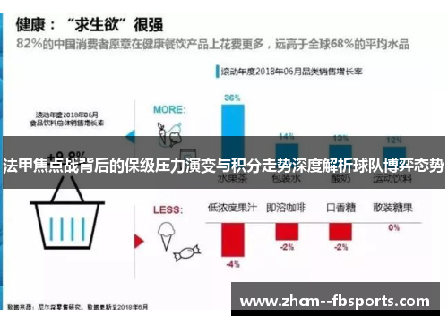 法甲焦点战背后的保级压力演变与积分走势深度解析球队博弈态势 法甲焦点战背后的保级压力演变与积分走势深度解析球队博弈态势