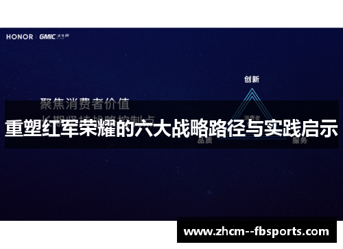 重塑红军荣耀的六大战略路径与实践启示